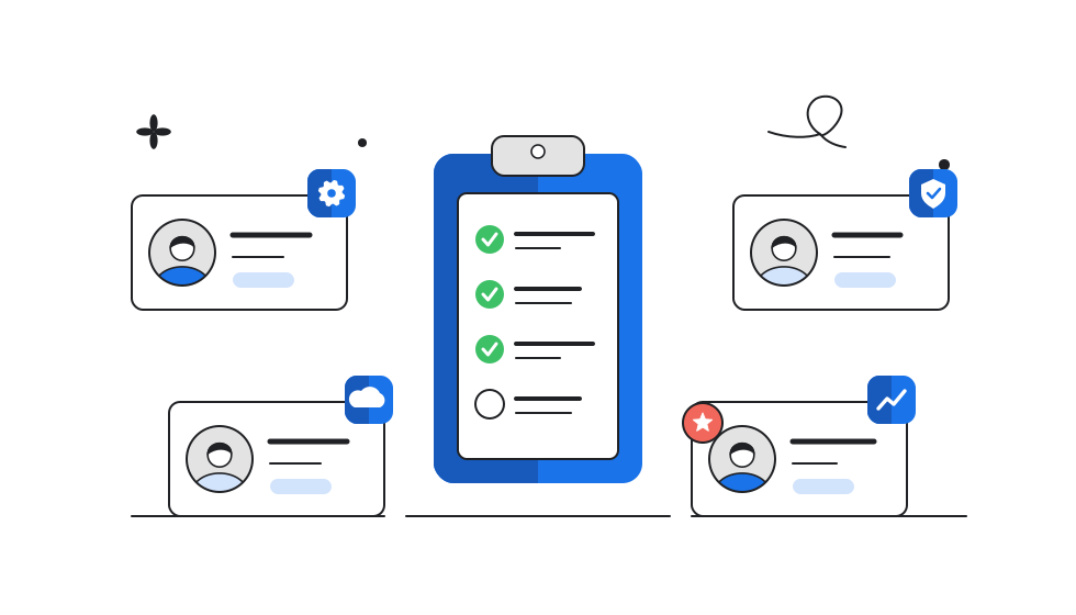 Different DevOps job profiles around a shared checklist of responsibilities.