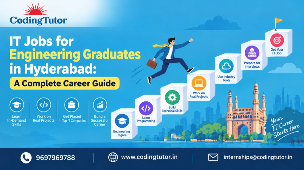 IT Jobs for Engineering Graduates in Hyderabad: A Complete Career Guide