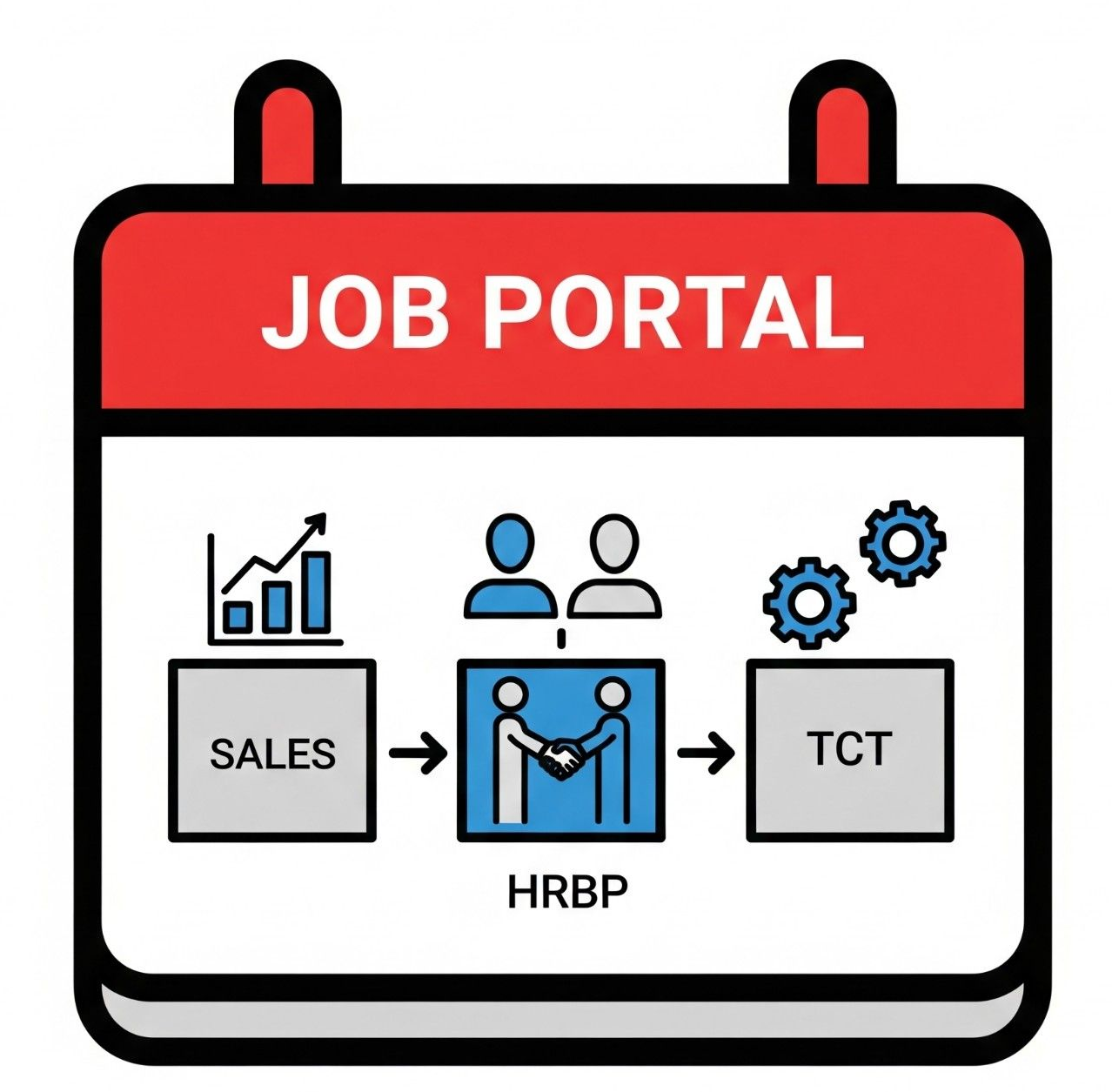 AJA Job Portal logo